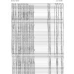 OnePlus Pad Go 2 (OPD2504) - FCC Certification (12)