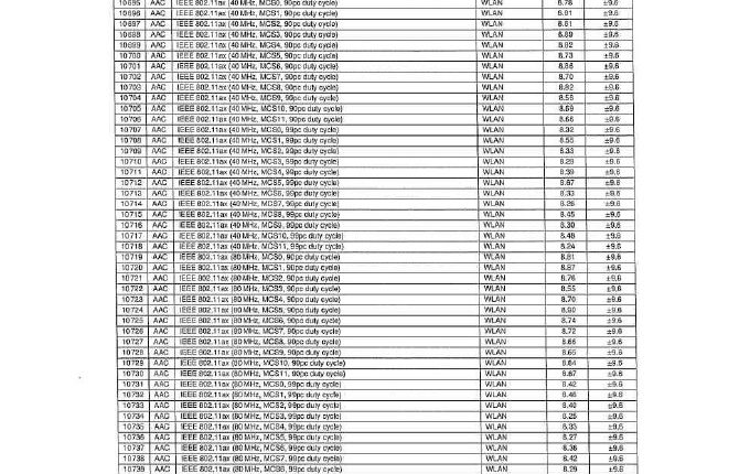 OnePlus Pad Go 2 (OPD2504) - FCC Certification (12)