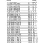 OnePlus Pad Go 2 (OPD2504) - FCC Certification (13)