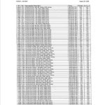 OnePlus Pad Go 2 (OPD2504) - FCC Certification (14)
