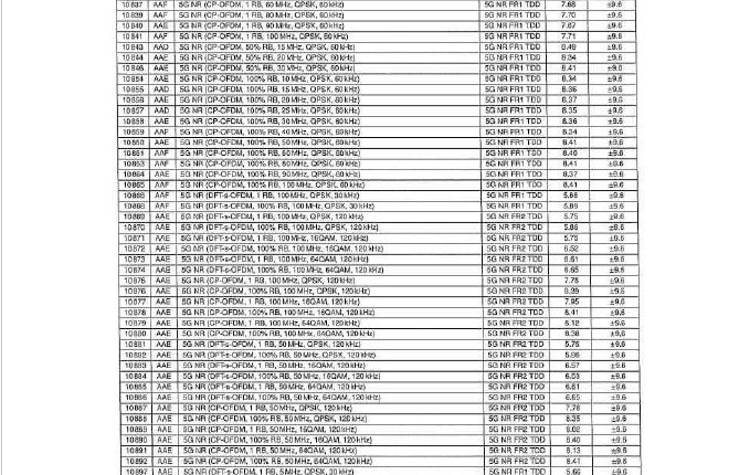 OnePlus Pad Go 2 (OPD2504) - FCC Certification (14)