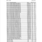 OnePlus Pad Go 2 (OPD2504) - FCC Certification (15)