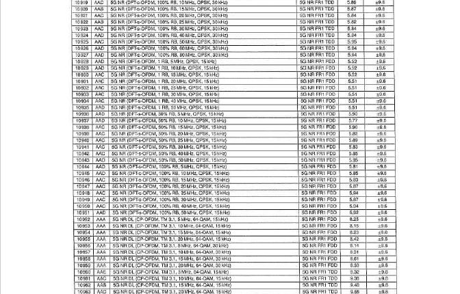OnePlus Pad Go 2 (OPD2504) - FCC Certification (15)