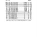 OnePlus Pad Go 2 (OPD2504) - FCC Certification (16)