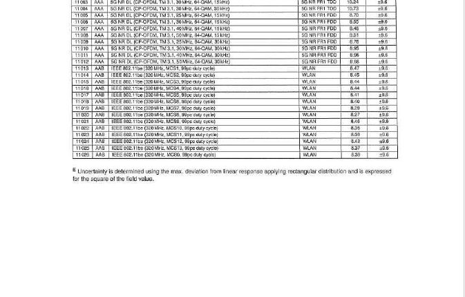 OnePlus Pad Go 2 (OPD2504) - FCC Certification (16)