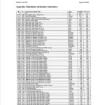 OnePlus Pad Go 2 (OPD2504) - FCC Certification (5)