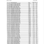 OnePlus Pad Go 2 (OPD2504) - FCC Certification (6)