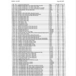 OnePlus Pad Go 2 (OPD2504) - FCC Certification (8)