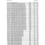 OnePlus Pad Go 2 (OPD2504) - FCC Certification (9)