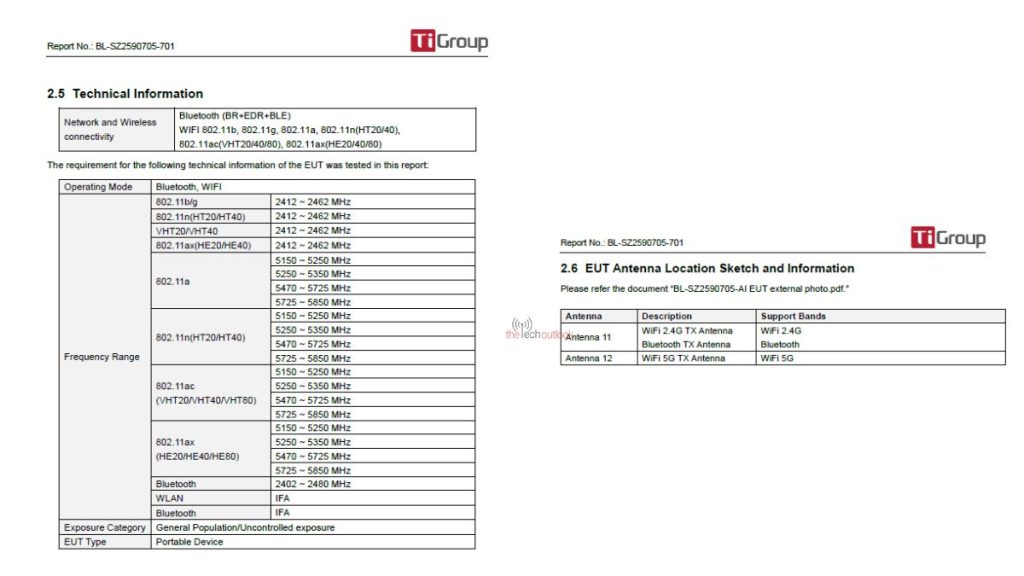 OnePlus Pad Go 2 (OPD2504) - FCC Certification (2)