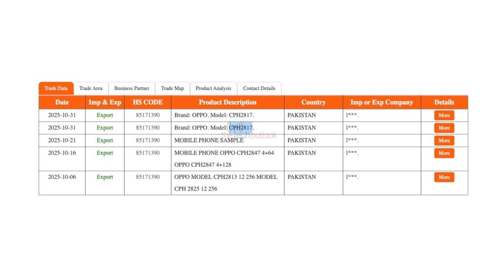 Oppo Reno 15 Pro 5G spotted on Import and Export website