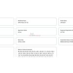 OPPO Reno 15F - TDRA Certification