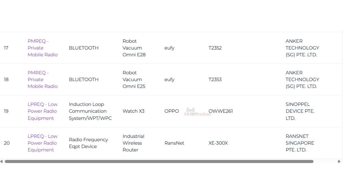 Oppo Watch X3 spotted on IMDA certification