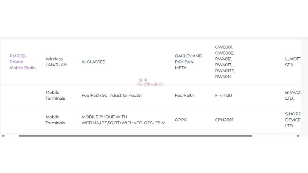 OPPO Reno 15F - IMDA Certification