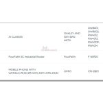 OPPO Reno 15F - IMDA Certification