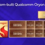Qualcomm Snapdragon 8 Gen 5 - Chip Architecture