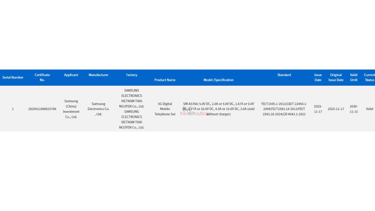 Samsung Galaxy A57 - 3C Certification