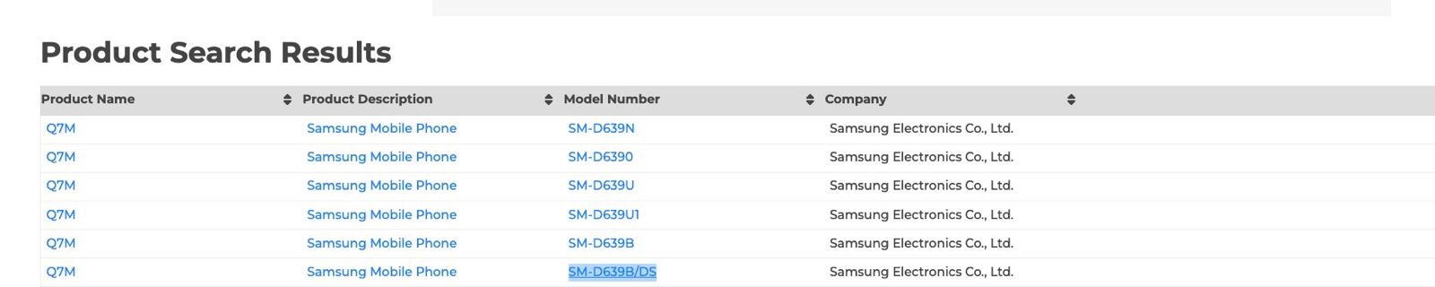 Samsung Galaxy Tri-Fold - Bluetooth SIG Certification