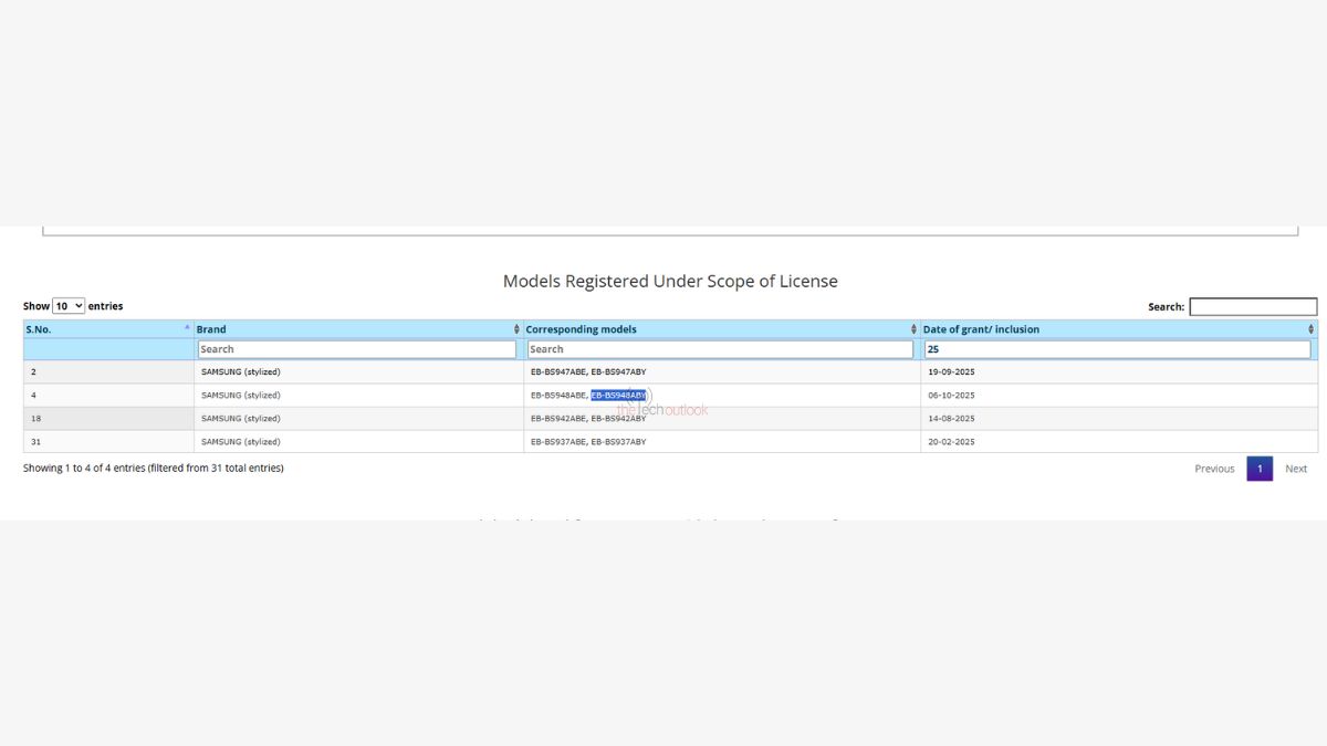 Smsung galaxy S26 Ultra Battey Spotted on Indian BIS