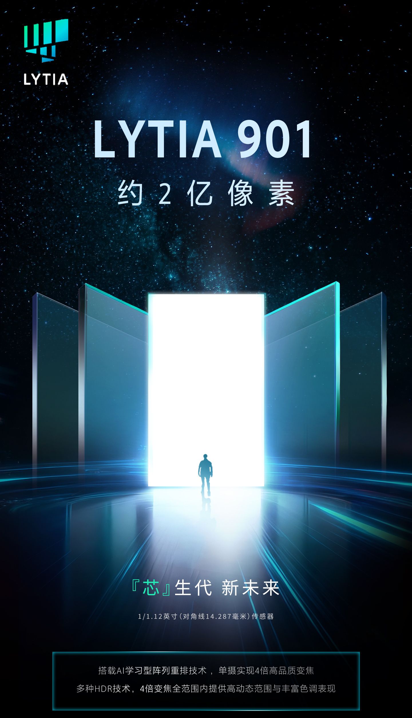 Sony LYT-901 - Officially Launched