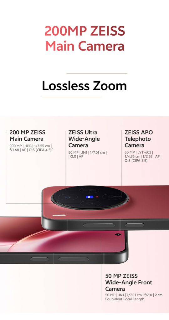 Standard Vivo X300 - (2)
