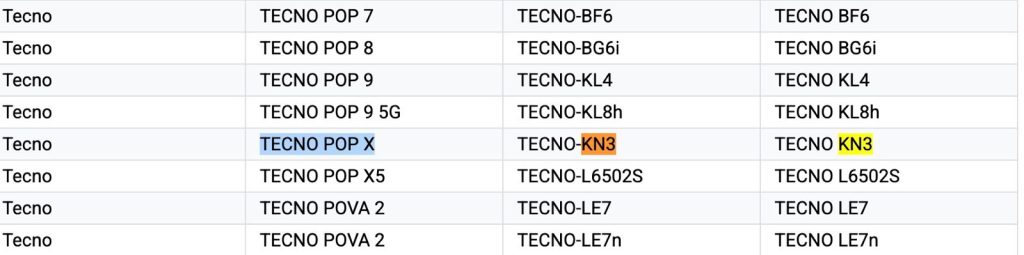 Tecno Pop X - Google Play Console Supported Devices List