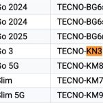 Tecno Spark Go 3 - Google Play Console Supported Devices List
