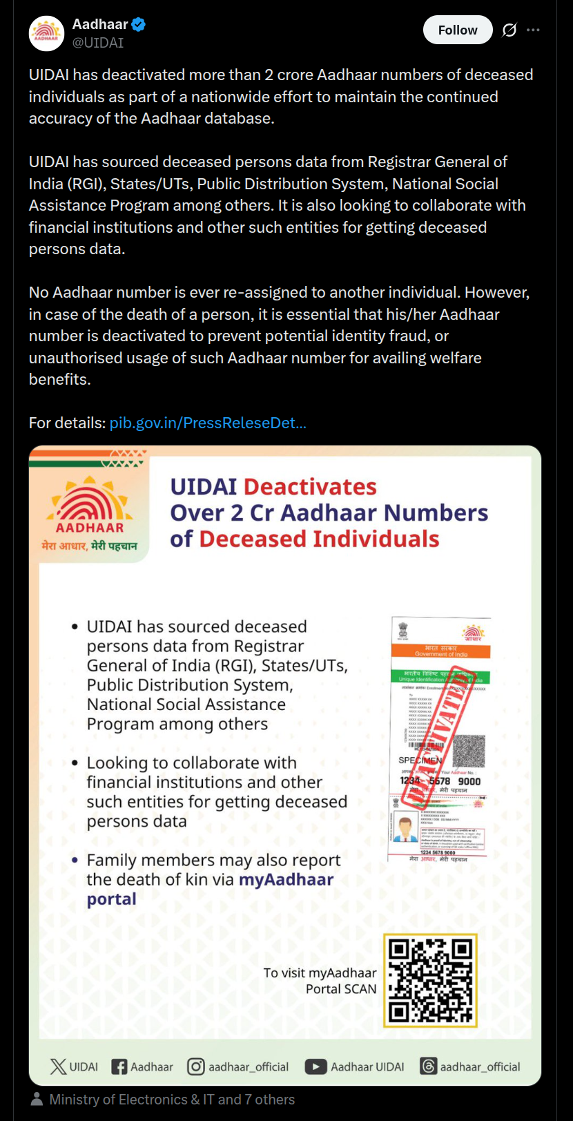 UIDAI Deactivates Over 2 Crore Aadhaar Numbers Belonging to Deceased Individuals - X Post