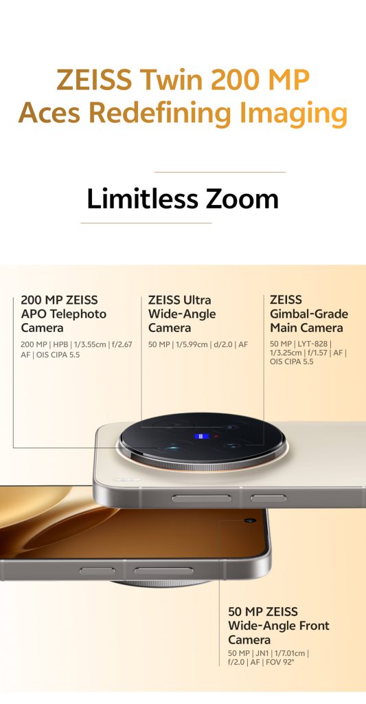 Vivo X300 Series - (2)