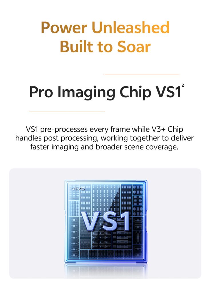 Vivo X300 Series - (8)