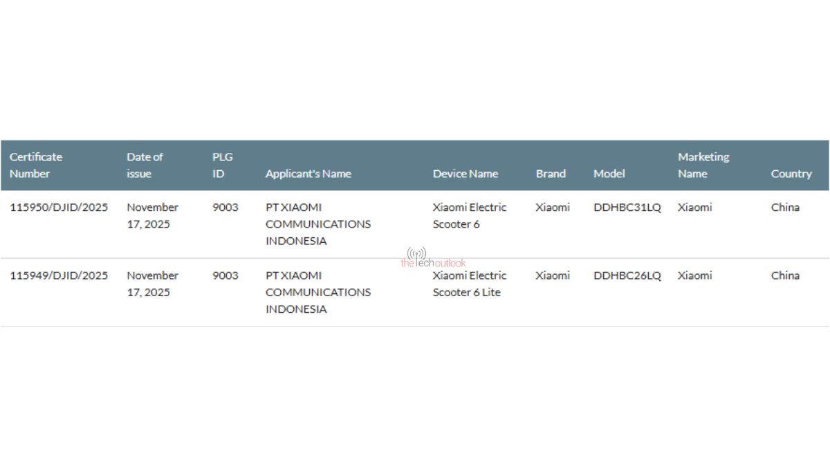 Xiaomi Electric Scooter 6 - SDPPI Certification