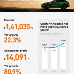 Xiaomi Q3 Earnings Report (1)