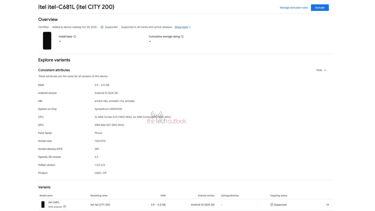 itel City 200 (C681L) - Google Play Console Listing