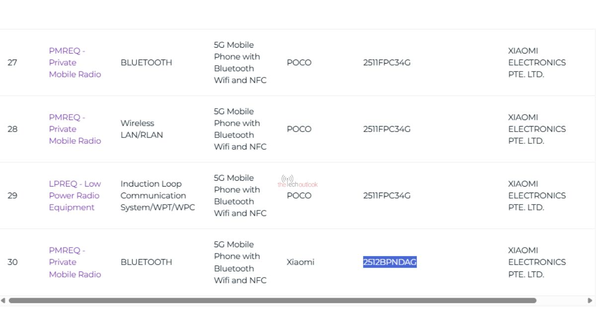 Alleged Xiaomi 17 Ultra and POCO X8 Pro - IMDA Certification