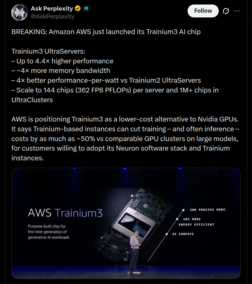 Amazon AWS Launches the Trainium3 AI Chip (X Post)