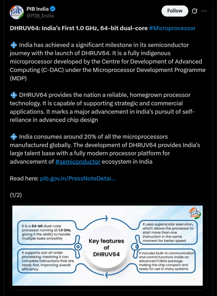 DHRUV64 - X Post (2)