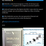 DHRUV64 - X Post (3)