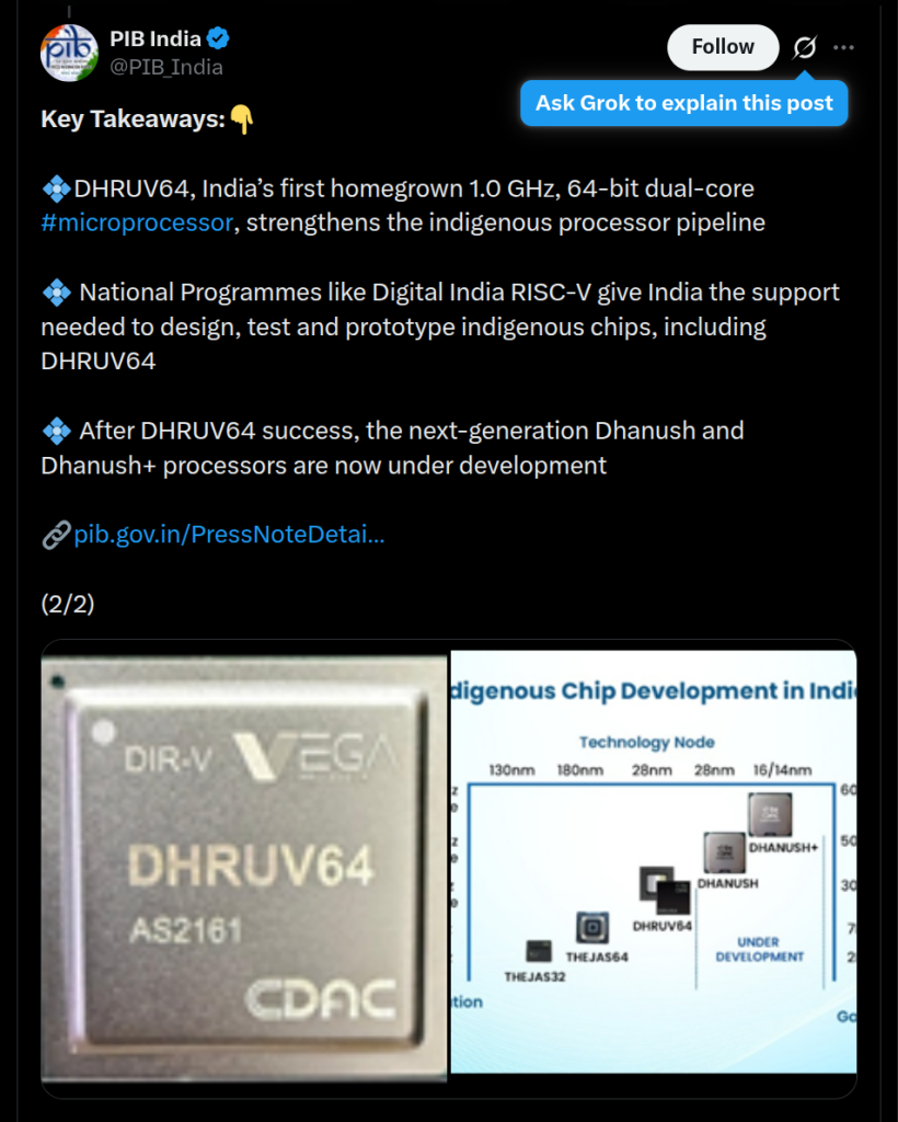 DHRUV64 - X Post (3)