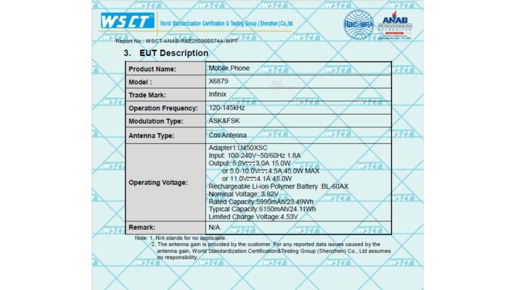 Infinix Note 60 (X6879) - FCC Certification (1)