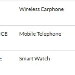 Infinix Note 60 (X6879) - SDPPI Certification