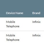 Infinix Note Edge (X6887) and Infinix Note 60 Pro (X6878) - SDPPI Certification