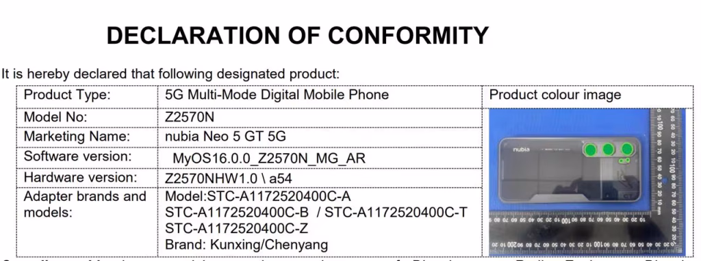 Nubia Neo 5 GT 5G (Z2570N) - Declaration of Conformity