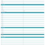 OPPO A6 5G (CPH2831) - GCF Certification