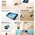 OPPO A6 - Spec-Sheet