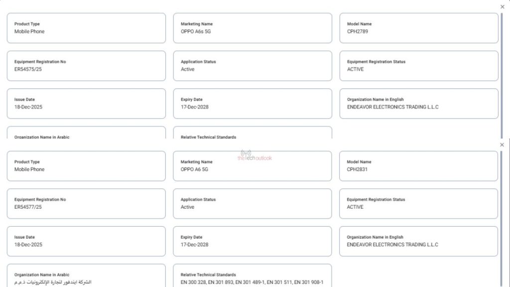 OPPO A6s 5G (CPH2789) and OPPO A6 5G (CPH2831) - TDRA Certification
