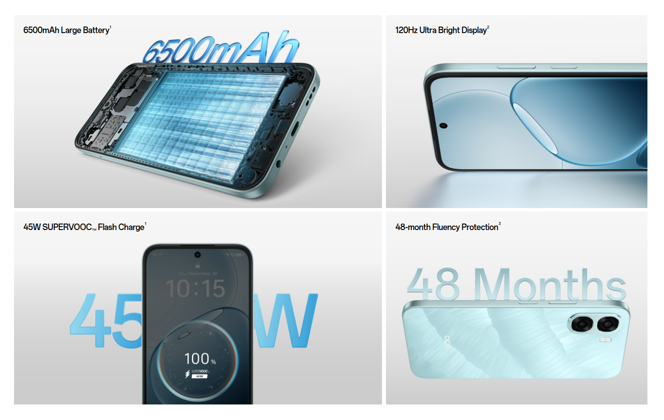 OPPO A6x 5G - Key Specs