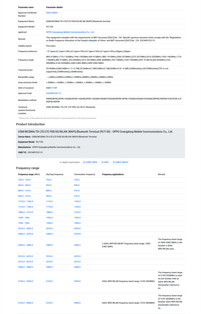 OPPO 'PLT130' Smartphone - CMIIT Certification
