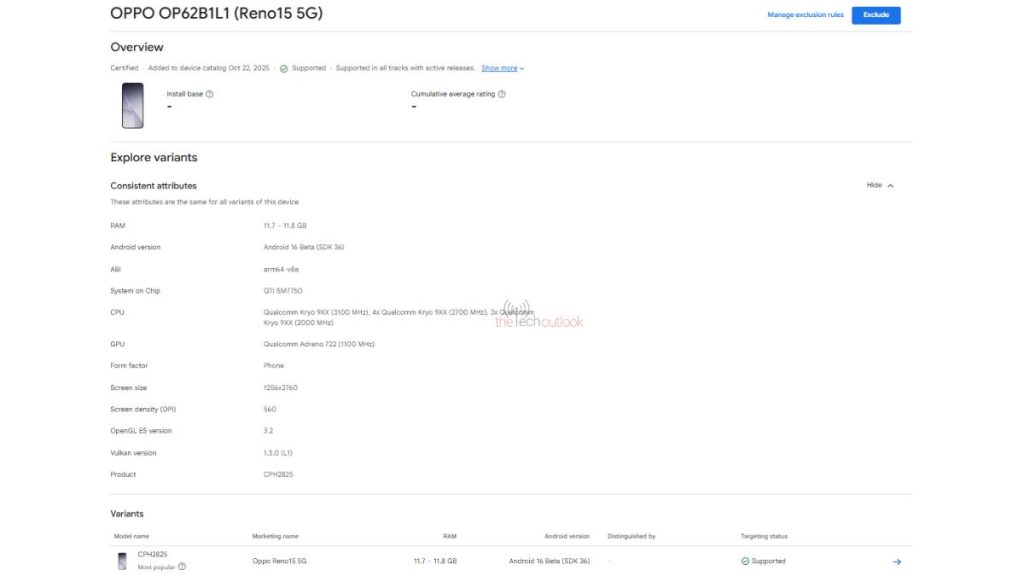OPPO Reno 15 5G (CPH2825) - Google Play Console Listing