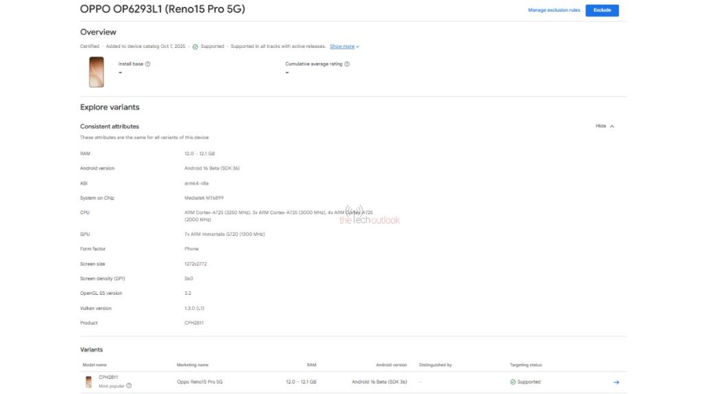 OPPO Reno 15 Pro 5G (CPH2811) - Google Play Console Listing