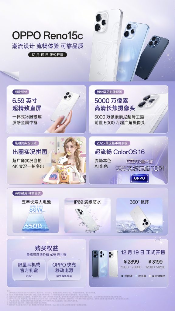 OPPO Reno 15c - Teaser Poster